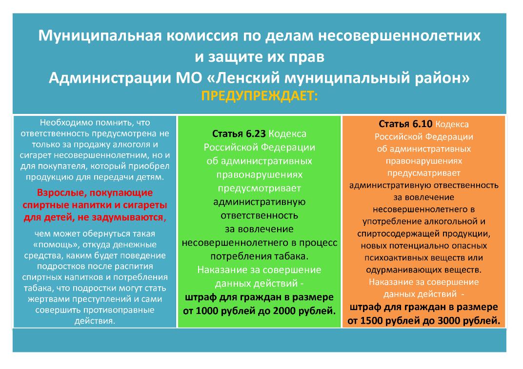 Муниципальная комиссия по делам несовершеннолетних и защите их прав Администрации МО «Ленский муниципальный район» предупреждает!.