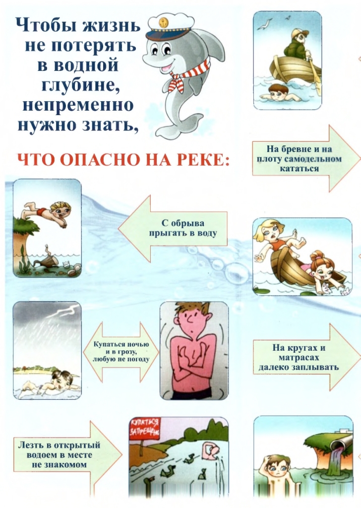 ЧТО ОПАСНО НА РЕКЕ