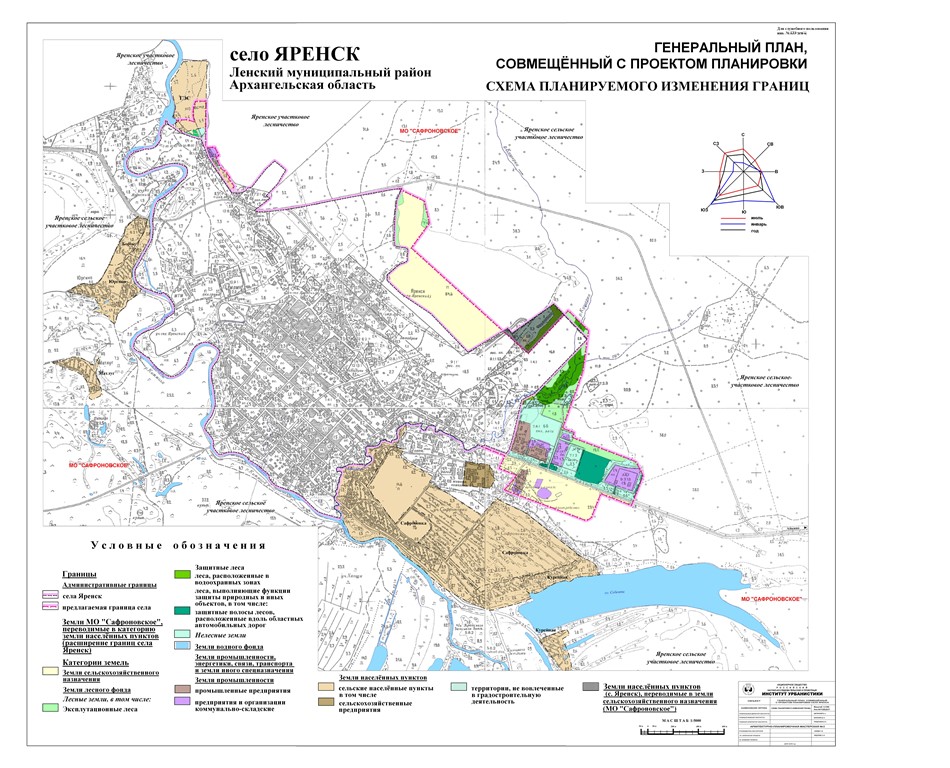 Проект изменения границ. Генплан Архангельска. Яренск Архангельская область карта. Ген план Яренска. План села.