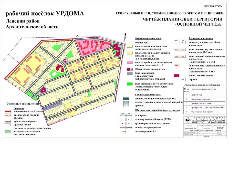 Курсовая проект планировки населенного пункта